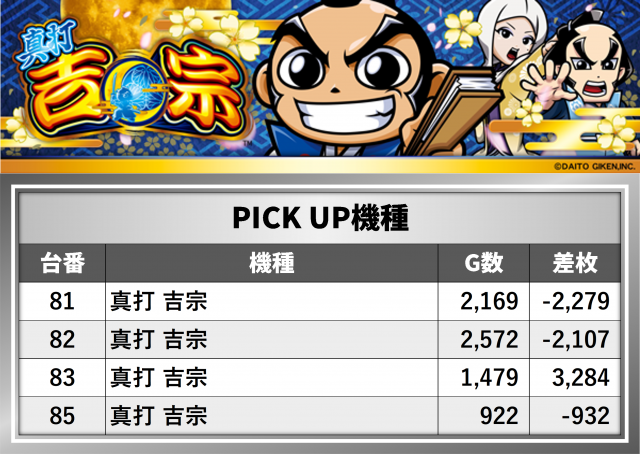 https://cdn.p-town.dmm.com/editor/__0_rakudan/__まん/_グランパ中野/1022/0.png