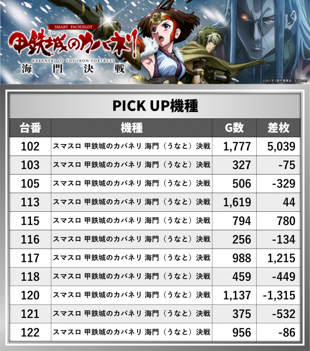 https://cdn.p-town.dmm.com/editor/__0_rakudan/__まん/_グランパ中野/1022/0.png