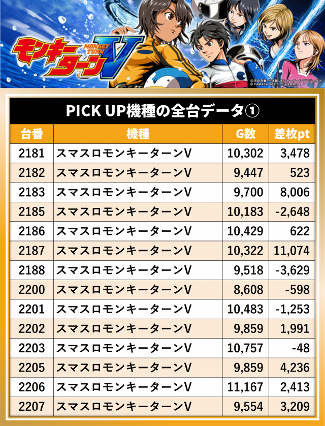 https://cdn.p-town.dmm.com/editor/__0_rakudan/__まん/_マスターズ玉越ほか/0307/tama.png