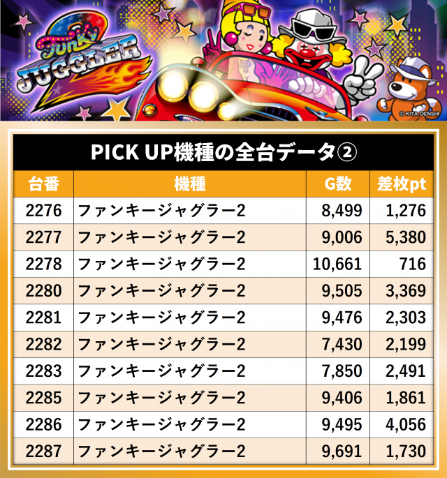https://cdn.p-town.dmm.com/editor/__0_rakudan/__まん/_マスターズ玉越ほか/0307/tama.png