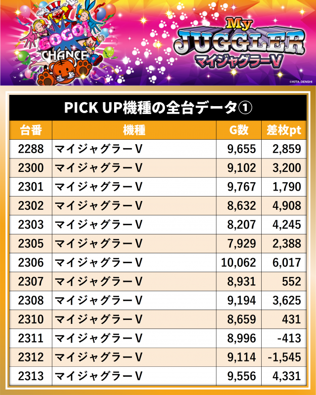 https://cdn.p-town.dmm.com/editor/__0_rakudan/__まん/_マスターズ玉越ほか/0307/tama.png