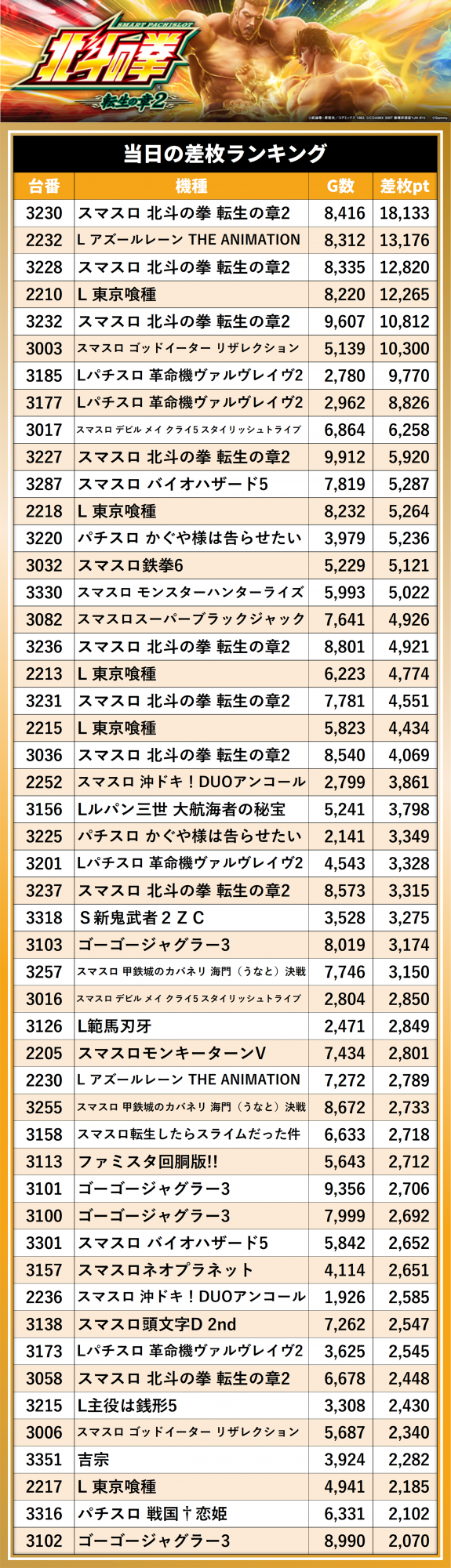 https://cdn.p-town.dmm.com/editor/__0_rakudan/__まん/_マスターズ玉越ほか/0328/0.png