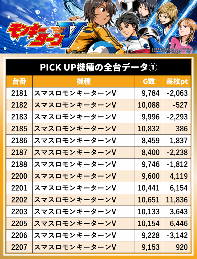 https://cdn.p-town.dmm.com/editor/__0_rakudan/__まん/_マスターズ玉越ほか/0404/0.png