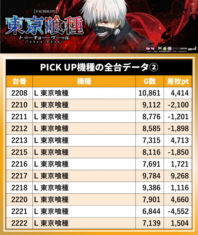 https://cdn.p-town.dmm.com/editor/__0_rakudan/__まん/_マスターズ玉越ほか/0404/0.png