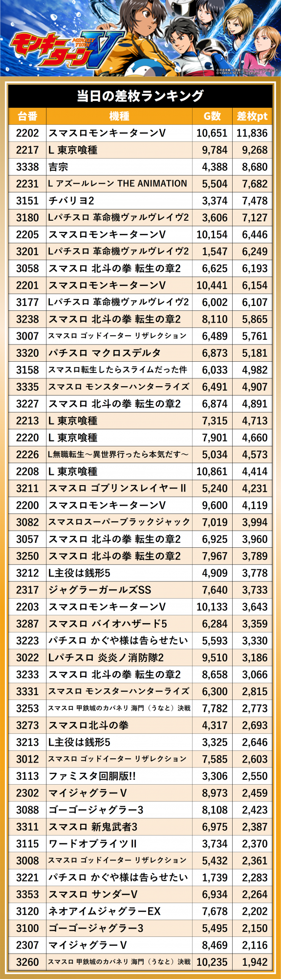 https://cdn.p-town.dmm.com/editor/__0_rakudan/__まん/_マスターズ玉越ほか/0404/0.png