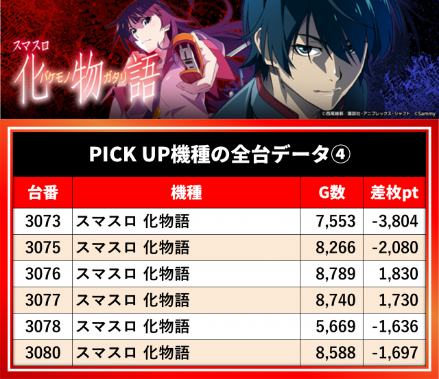 https://cdn.p-town.dmm.com/editor/__0_rakudan/__まん/_マスターズ玉越ほか/0411/0.png