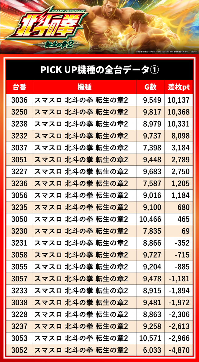 https://cdn.p-town.dmm.com/editor/__0_rakudan/__まん/_マスターズ玉越ほか/0411/0.png