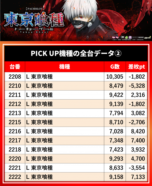 https://cdn.p-town.dmm.com/editor/__0_rakudan/__まん/_マスターズ玉越ほか/0411/0.png