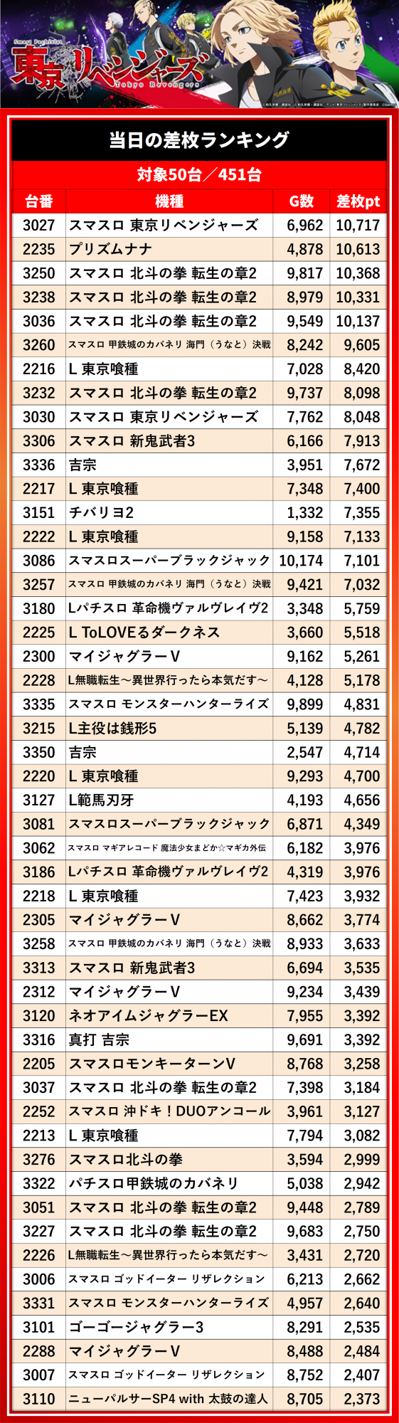 https://cdn.p-town.dmm.com/editor/__0_rakudan/__まん/_マスターズ玉越ほか/0411/0.png