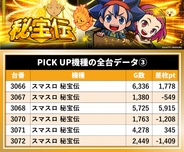 https://cdn.p-town.dmm.com/editor/__0_rakudan/__まん/_マスターズ玉越ほか/0418/0.png