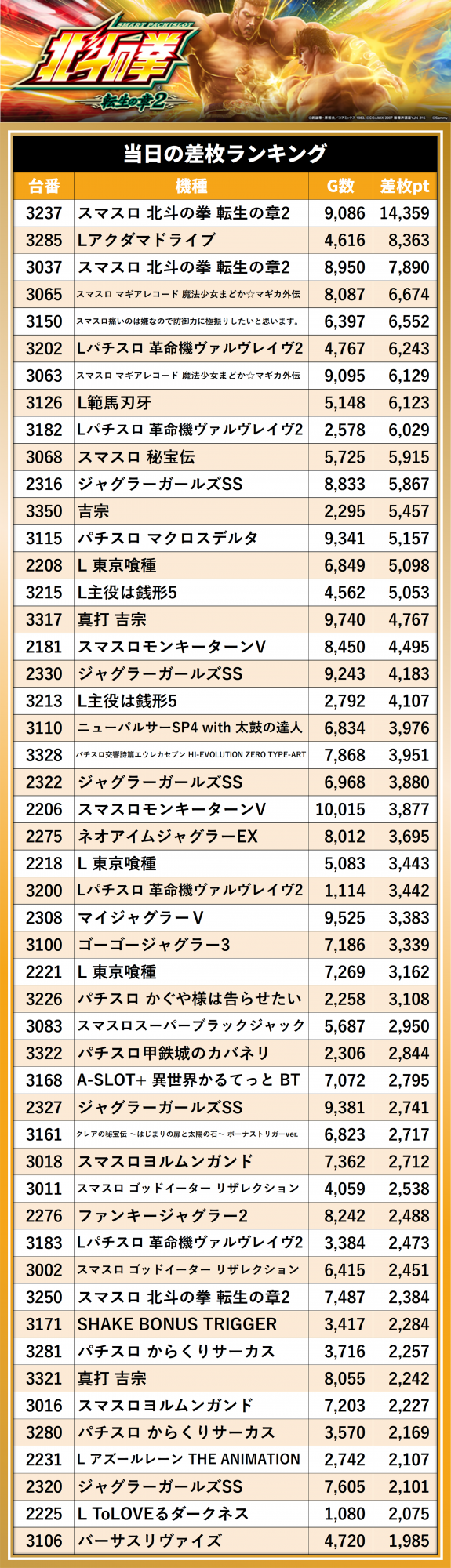 https://cdn.p-town.dmm.com/editor/__0_rakudan/__まん/_マスターズ玉越ほか/0418/0.png