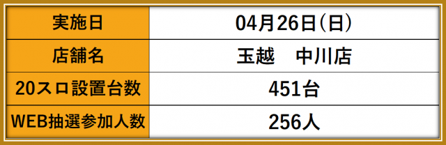 https://cdn.p-town.dmm.com/editor/__0_rakudan/__まん/_マスターズ玉越ほか/0418/0.png