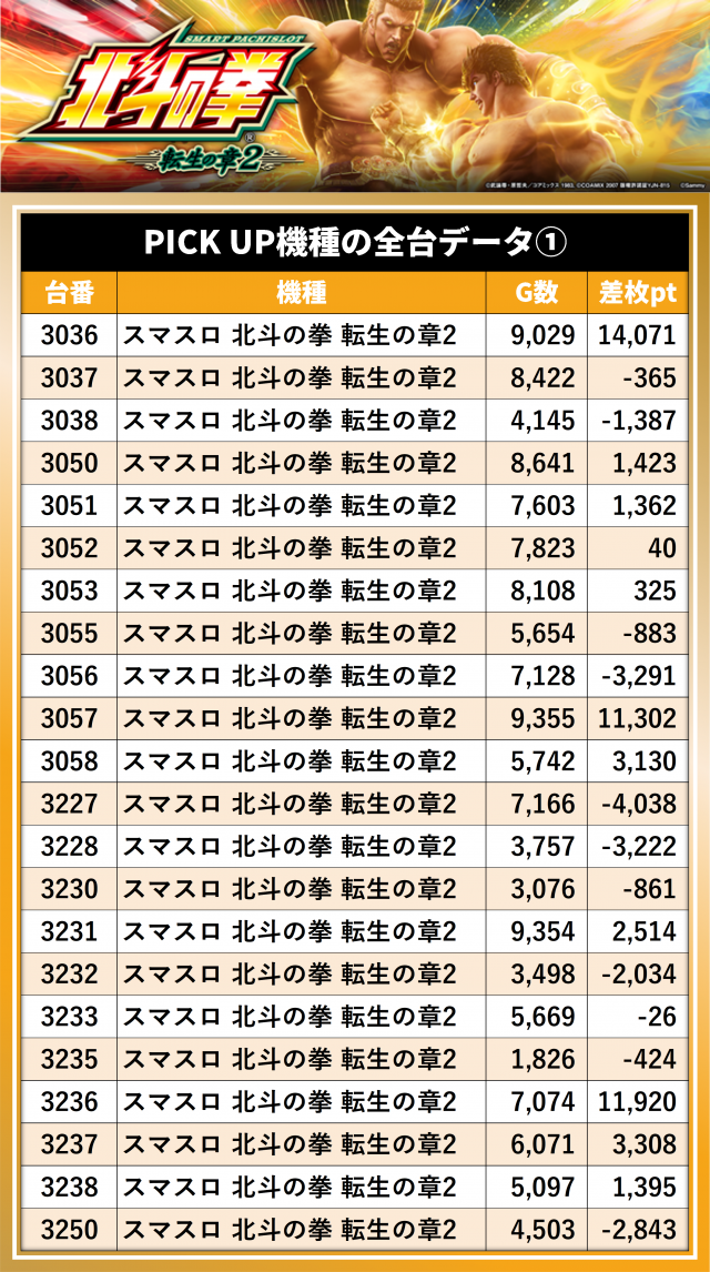 https://cdn.p-town.dmm.com/editor/__0_rakudan/__まん/_マスターズ玉越ほか/0426/0.png