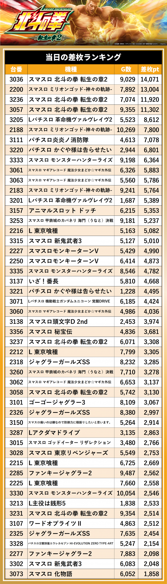 https://cdn.p-town.dmm.com/editor/__0_rakudan/__まん/_マスターズ玉越ほか/0426/0.png