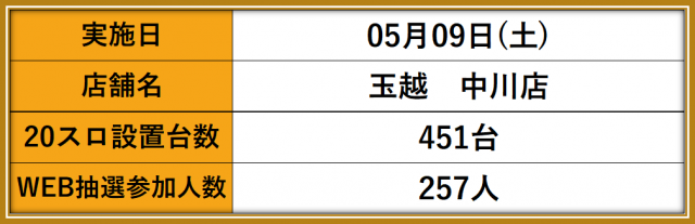 https://cdn.p-town.dmm.com/editor/__0_rakudan/__まん/_マスターズ玉越ほか/0418/0.png