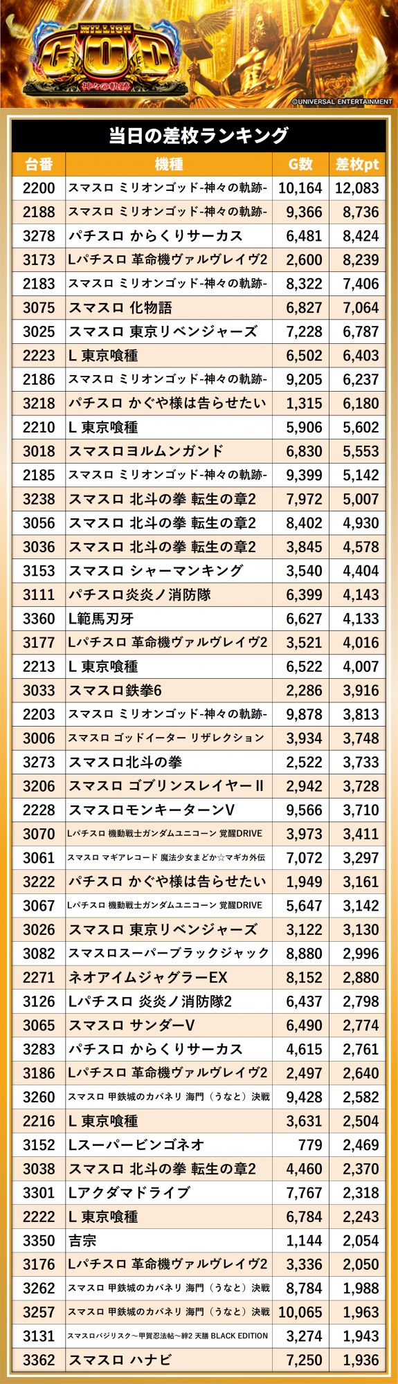 https://cdn.p-town.dmm.com/editor/__0_rakudan/__まん/_マスターズ玉越ほか/0509マスターズ/0.png