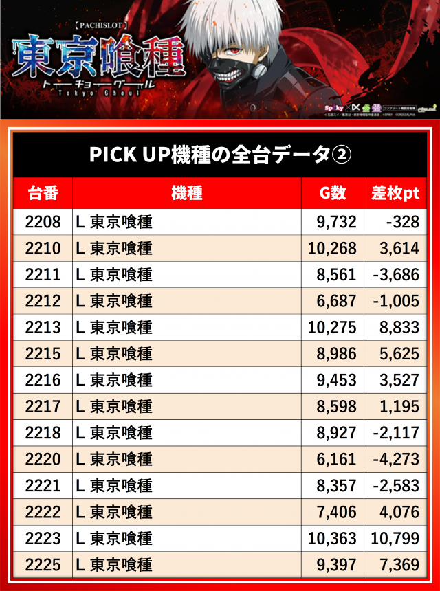 https://cdn.p-town.dmm.com/editor/__0_rakudan/__まん/_マスターズ玉越ほか/0511/1.png