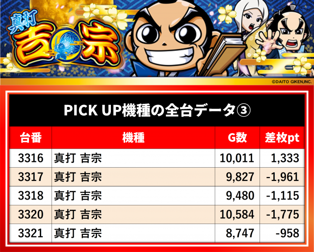 https://cdn.p-town.dmm.com/editor/__0_rakudan/__まん/_マスターズ玉越ほか/0511/1.png