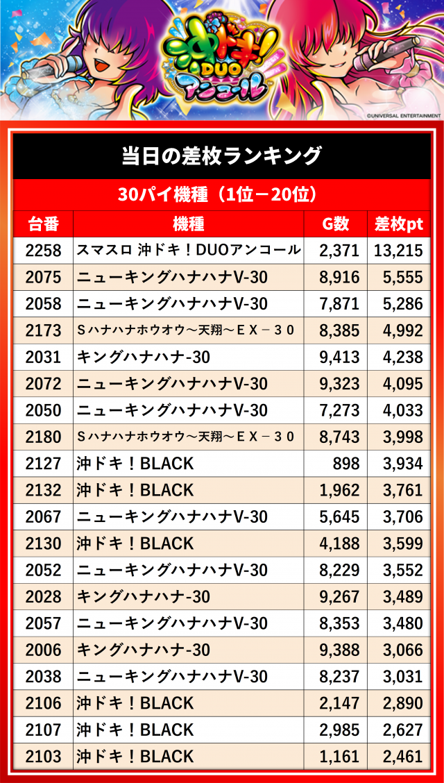 https://cdn.p-town.dmm.com/editor/__0_rakudan/__まん/_マスターズ玉越ほか/0511/0511-2.jpg