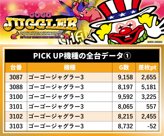 https://cdn.p-town.dmm.com/editor/__0_rakudan/__まん/_マスターズ玉越ほか/0516マスターズ/tama516-1.jpg