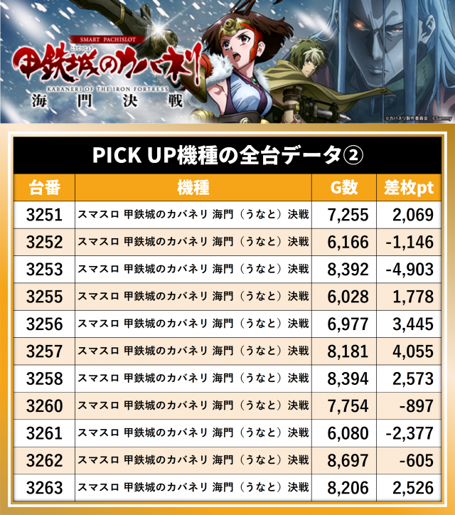 https://cdn.p-town.dmm.com/editor/__0_rakudan/__まん/_マスターズ玉越ほか/0516マスターズ/0.png