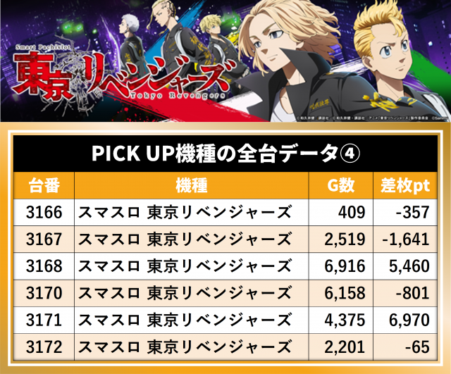 https://cdn.p-town.dmm.com/editor/__0_rakudan/__まん/_マスターズ玉越ほか/0516マスターズ/0.png
