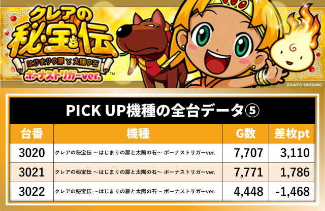 https://cdn.p-town.dmm.com/editor/__0_rakudan/__まん/_マスターズ玉越ほか/0516マスターズ/0.png