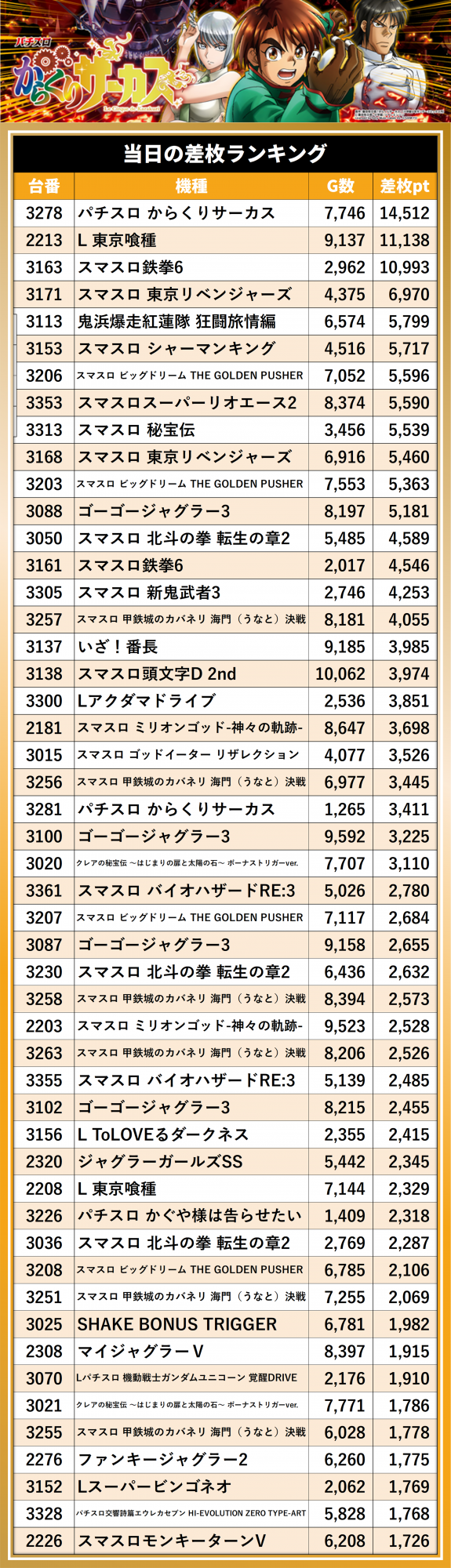 https://cdn.p-town.dmm.com/editor/__0_rakudan/__まん/_マスターズ玉越ほか/0516マスターズ/0.png
