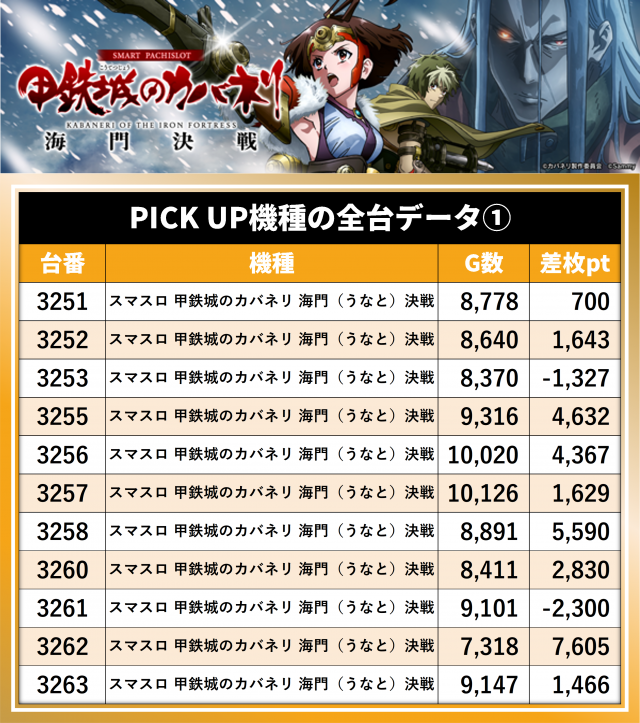 https://cdn.p-town.dmm.com/editor/__0_rakudan/__まん/_マスターズ玉越ほか/0530マスターズ/0.png