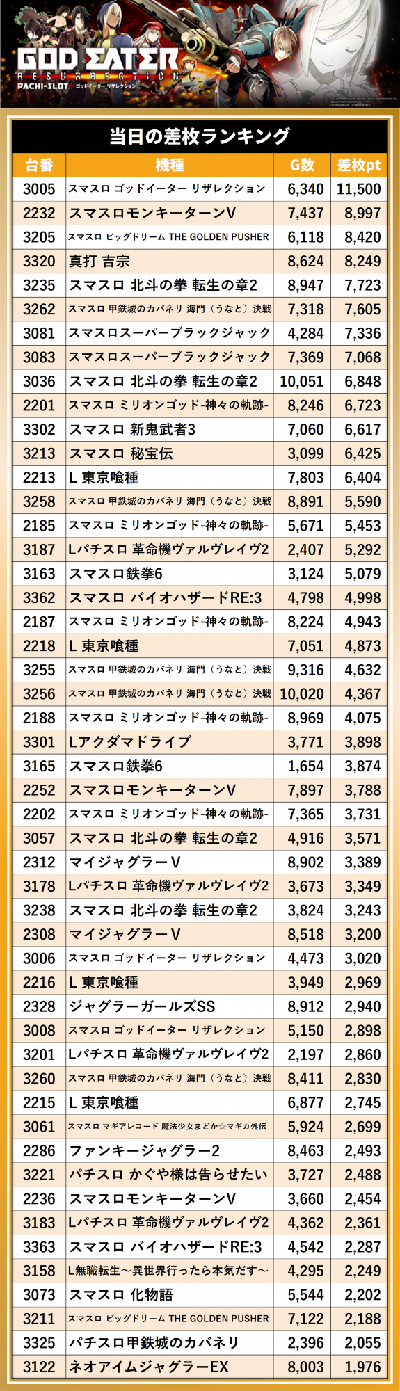 https://cdn.p-town.dmm.com/editor/__0_rakudan/__まん/_マスターズ玉越ほか/0530マスターズ/0.png