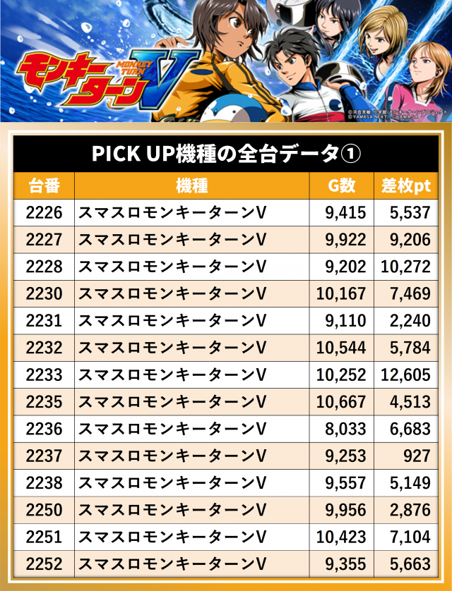 https://cdn.p-town.dmm.com/editor/__0_rakudan/__まん/_マスターズ玉越ほか/0606マスターズ/0.png