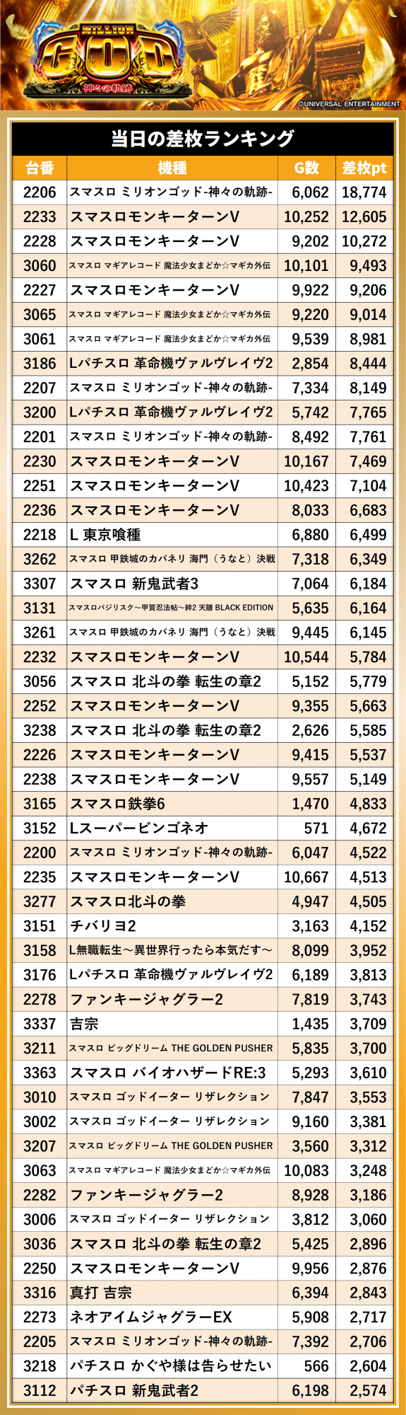 https://cdn.p-town.dmm.com/editor/__0_rakudan/__まん/_マスターズ玉越ほか/0606マスターズ/0.png