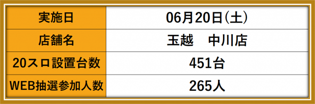 https://cdn.p-town.dmm.com/editor/__0_rakudan/__まん/_マスターズ玉越ほか/0418/0.png