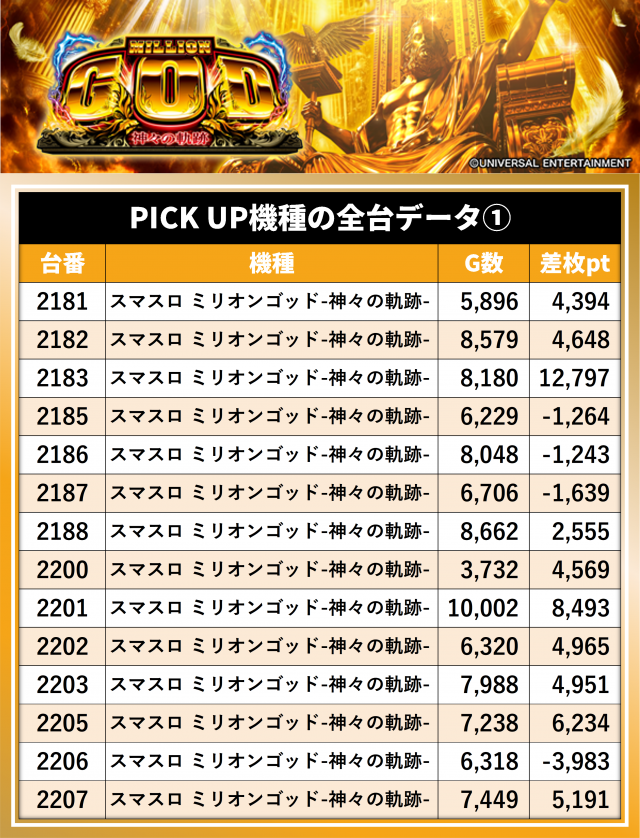 https://cdn.p-town.dmm.com/editor/__0_rakudan/__まん/_マスターズ玉越ほか/0620マスターズ/0.png