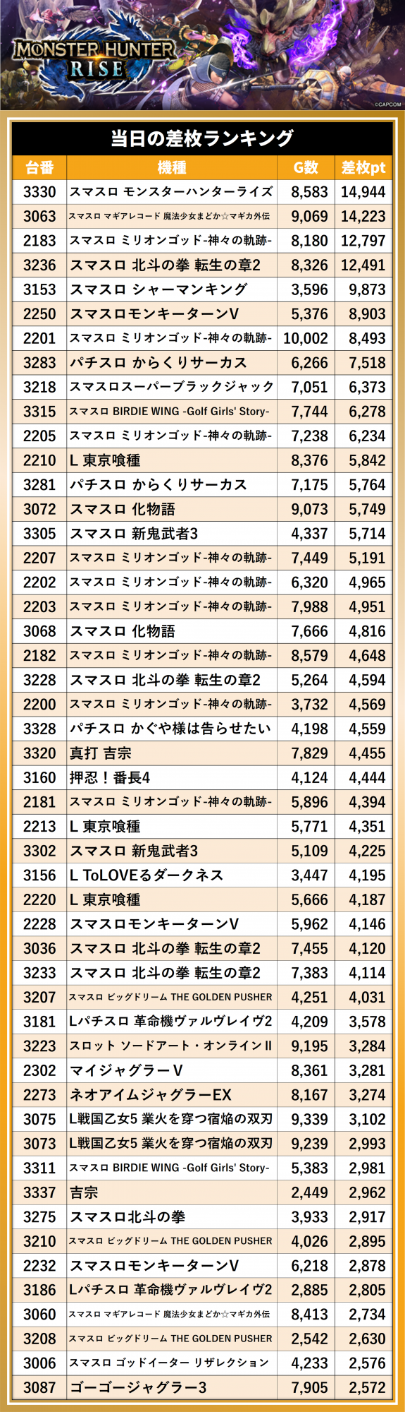 https://cdn.p-town.dmm.com/editor/__0_rakudan/__まん/_マスターズ玉越ほか/0620マスターズ/0.png
