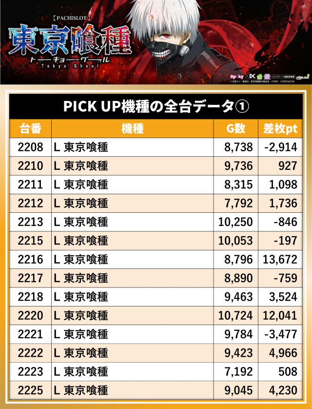 https://cdn.p-town.dmm.com/editor/__0_rakudan/__まん/_マスターズ玉越ほか/0704マスターズ/0.png