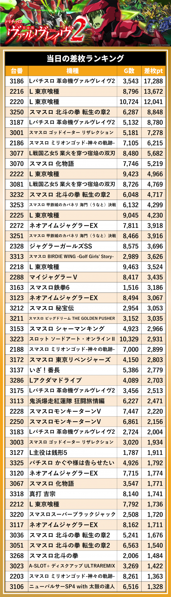 https://cdn.p-town.dmm.com/editor/__0_rakudan/__まん/_マスターズ玉越ほか/0704マスターズ/0.png