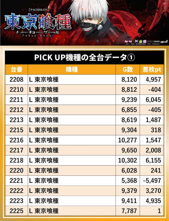 https://cdn.p-town.dmm.com/editor/__0_rakudan/__まん/_マスターズ玉越ほか/0718/0.png