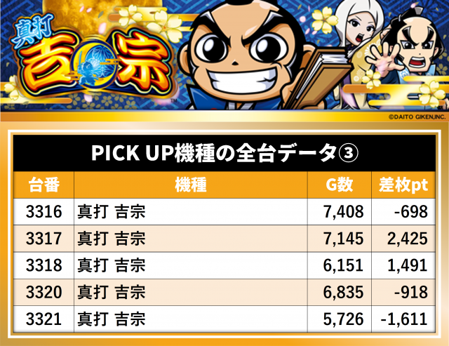 https://cdn.p-town.dmm.com/editor/__0_rakudan/__まん/_マスターズ玉越ほか/0718/0.png
