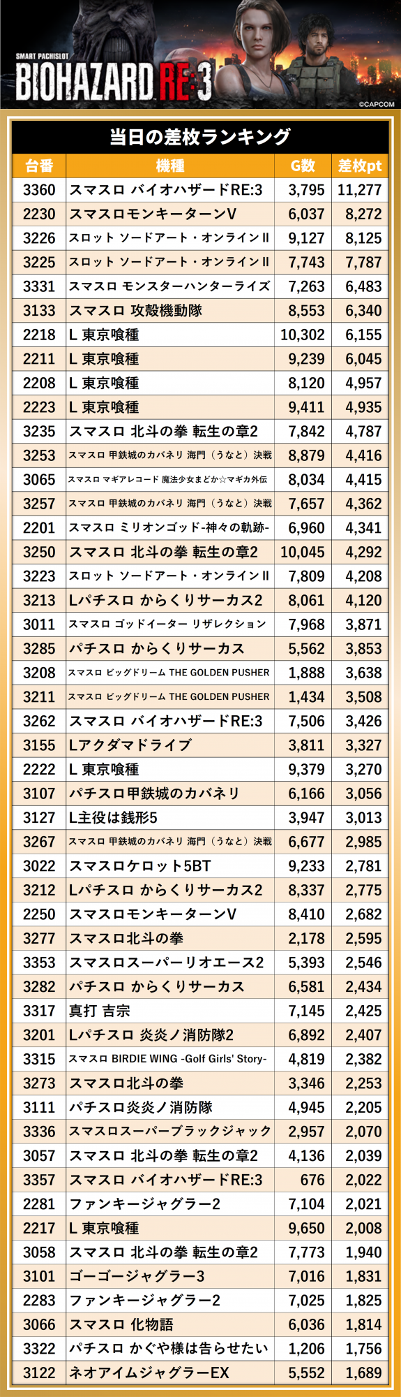 https://cdn.p-town.dmm.com/editor/__0_rakudan/__まん/_マスターズ玉越ほか/0718/0.png
