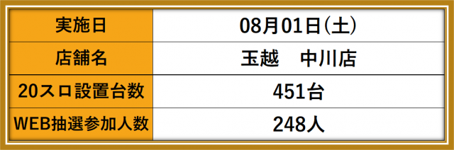 https://cdn.p-town.dmm.com/editor/__0_rakudan/__まん/_マスターズ玉越ほか/0418/0.png