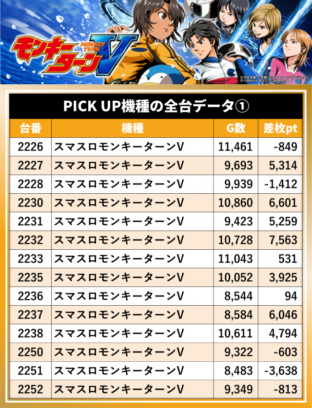 https://cdn.p-town.dmm.com/editor/__0_rakudan/__まん/_マスターズ玉越ほか/0801/0.png