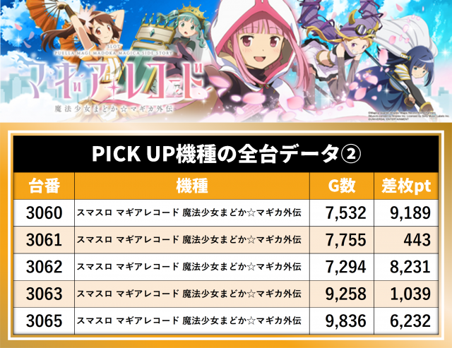 https://cdn.p-town.dmm.com/editor/__0_rakudan/__まん/_マスターズ玉越ほか/0801/0.png