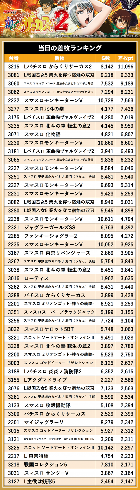 https://cdn.p-town.dmm.com/editor/__0_rakudan/__まん/_マスターズ玉越ほか/0801/0.png
