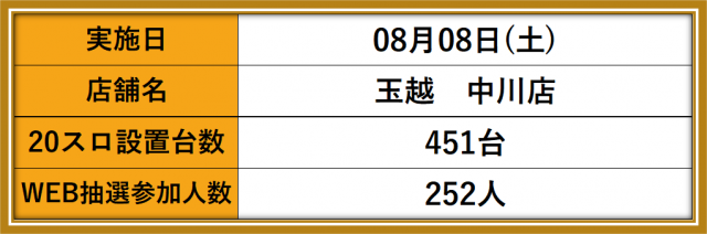 https://cdn.p-town.dmm.com/editor/__0_rakudan/__まん/_マスターズ玉越ほか/0418/0.png