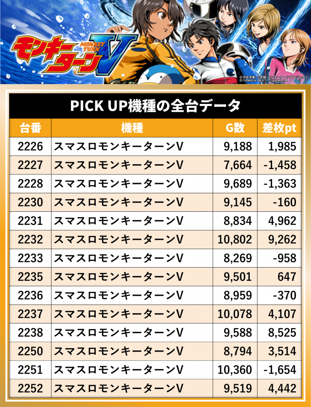 https://cdn.p-town.dmm.com/editor/__0_rakudan/__まん/_マスターズ玉越ほか/0808/0.png