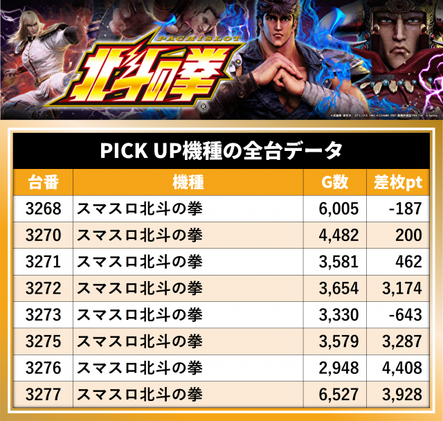 https://cdn.p-town.dmm.com/editor/__0_rakudan/__まん/_マスターズ玉越ほか/0808/0.png