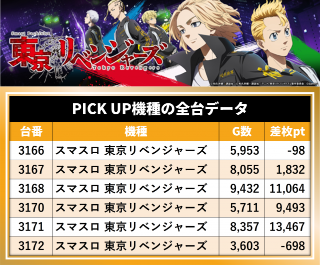 https://cdn.p-town.dmm.com/editor/__0_rakudan/__まん/_マスターズ玉越ほか/0808/0.png