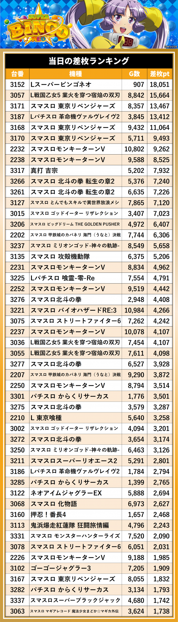 https://cdn.p-town.dmm.com/editor/__0_rakudan/__まん/_マスターズ玉越ほか/0808/0.png