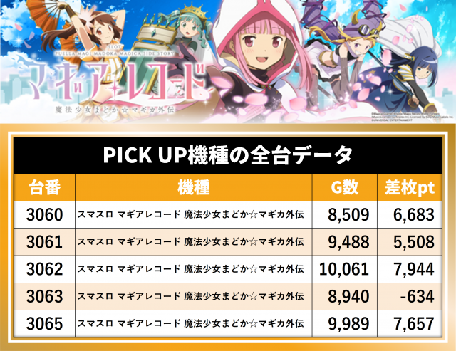 https://cdn.p-town.dmm.com/editor/__0_rakudan/__まん/_マスターズ玉越ほか/0822/0.png